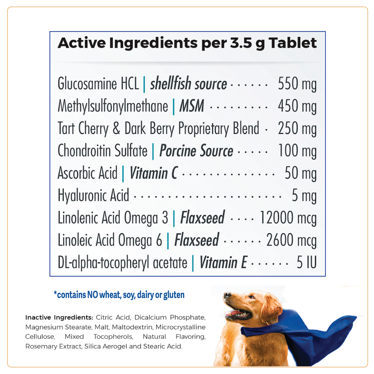 chart showing active ingredients in each tablet of wagworthy naturals hip and joint supplement for dogs